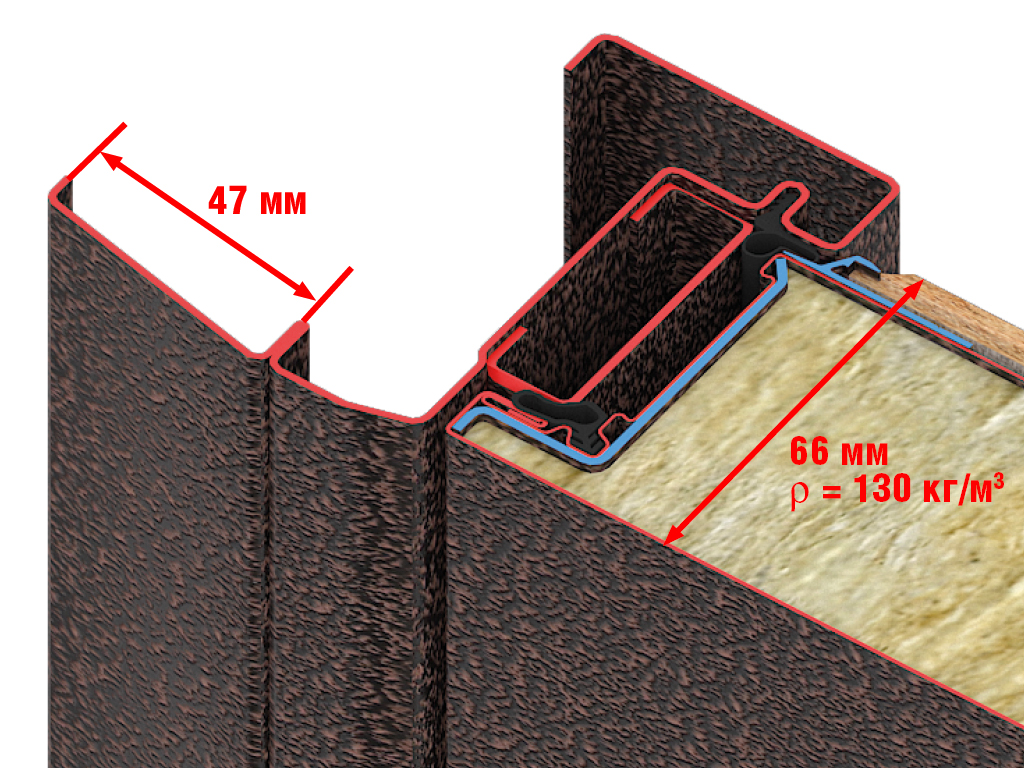 Zanglamaydigan sovuq shakllantirilgan po'latdan tayyorlangan yuqori mustahkamlikka ega panel va yuqori zichlikka ega mineral tolali plitalar bilan to'ldirilgan. Ramka qurilish teshigining notekisliklarini yashirish imkonini beradi.